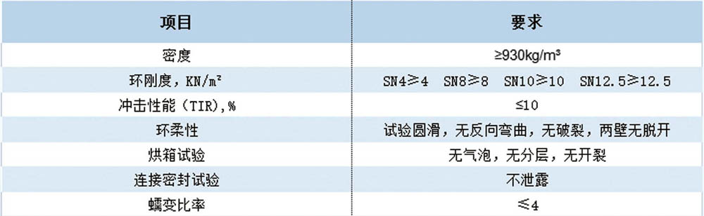 精品免费国产一区二区三区四区