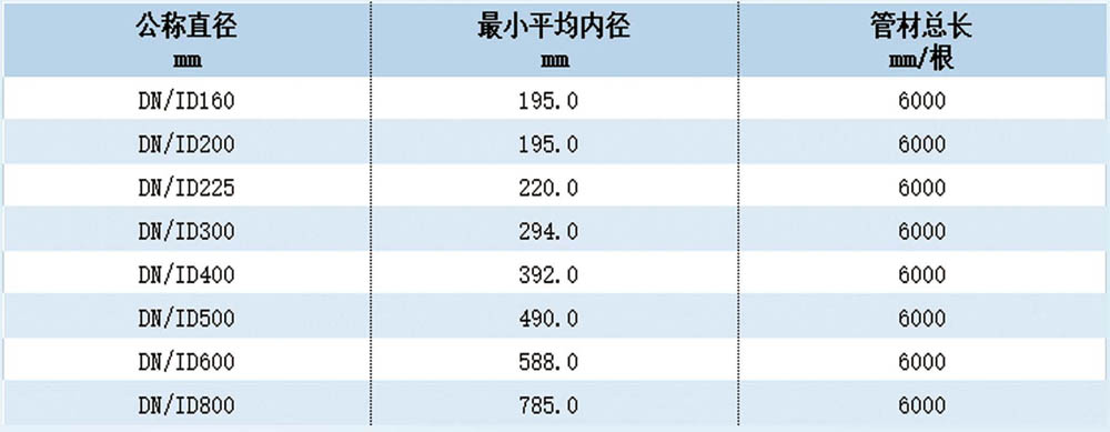 精品免费国产一区二区三区四区