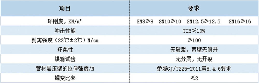 精品免费国产一区二区三区四区